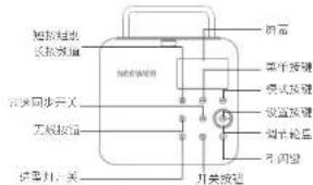 Neewer Q4 - 产品图示 - 2