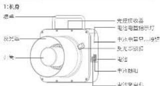 Neewer Q4 - 产品图示 - 1