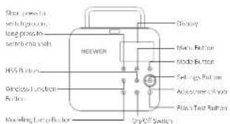 Neewer Q4 - Product Illustration - 2