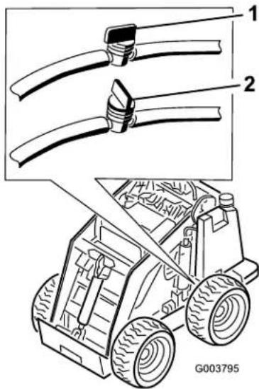 TORO 320-D - DANGER - 1