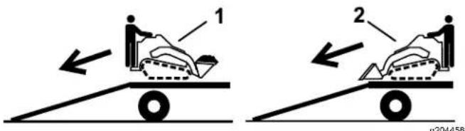 TORO 320-D - ATTENTION - 3