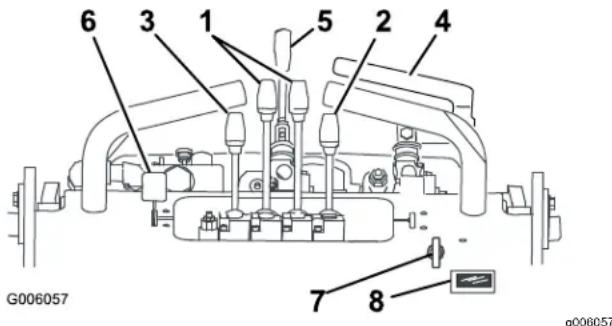 TORO 320-D - Commandes - 1