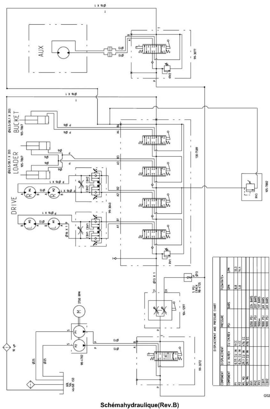 TORO 320-D - Schémas - 2