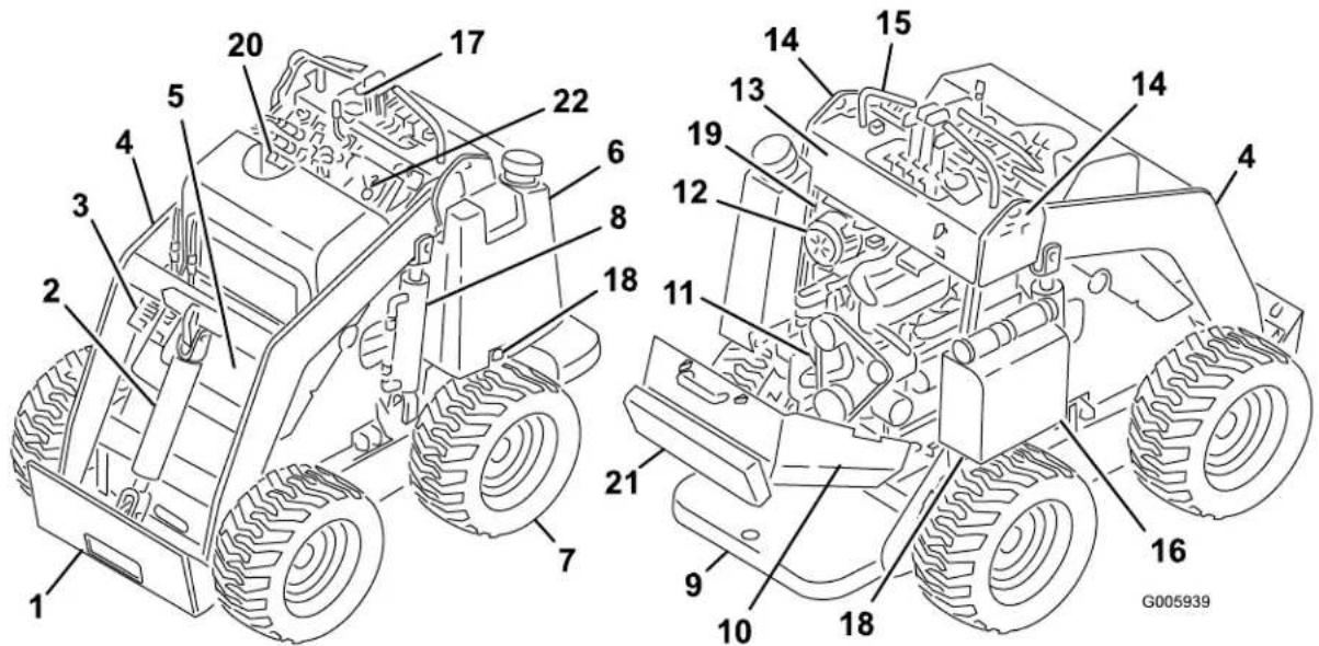 TORO 320-D - Vued'ensembleuproduit - 1