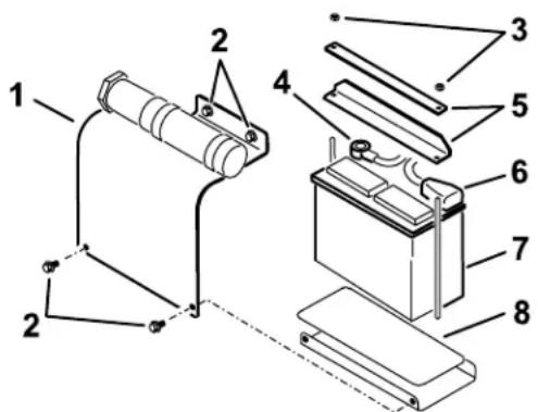 TORO 320-D - ATTENTION - 1