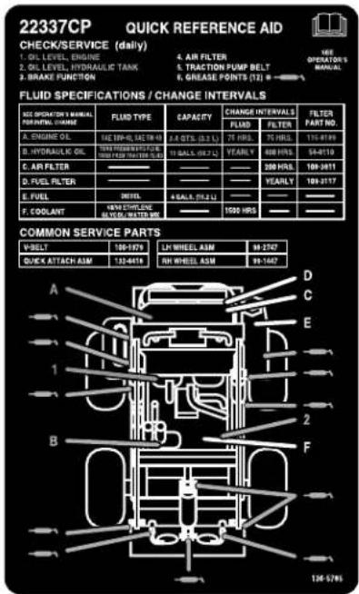 TORO 320-D - Autocollantsdesécuritéetd'instruction - 2