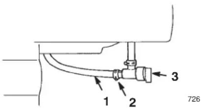 TORO 38078 - Démarrage du moteur - 1