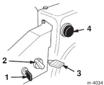 TORO 38078 - Commandes - 2