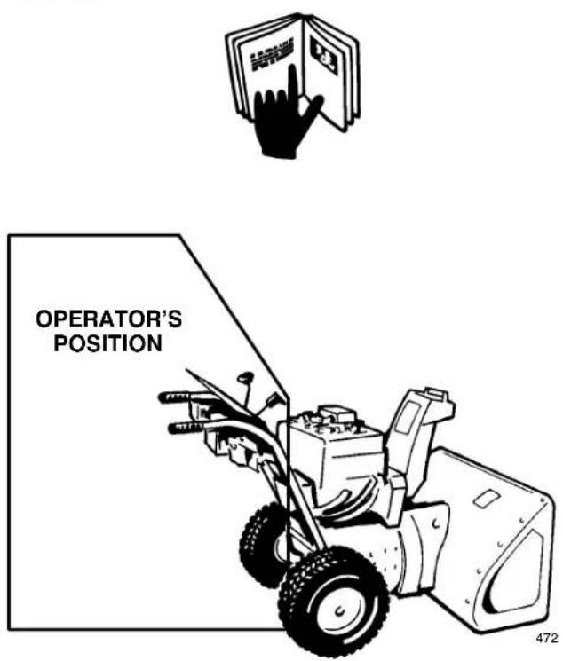 TORO 38073 - BEFORE OPERATING - 1