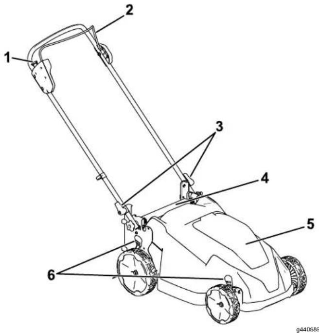 TORO 21611 - Product Overview - 1