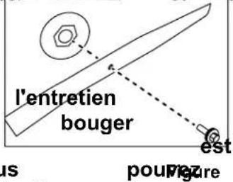 l'entretien bouger us pou figure est