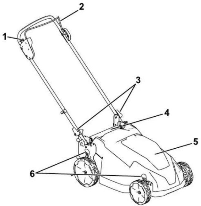 TORO 21611 - V ue d'ensemble produit - 1