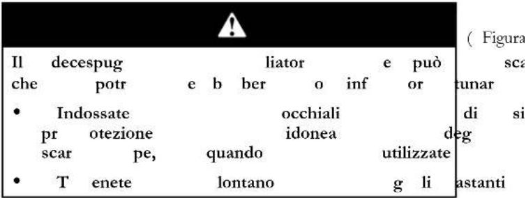 TORO 51370 - Funzionamento - 1