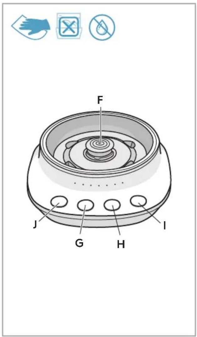 AEG Gourmet 7 K7GK1-7BP - 2