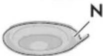 AEG Gourmet 7 K7GK1-7BP - 5