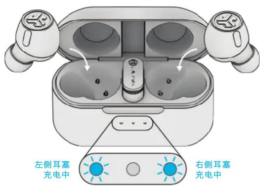 JLab Epic Lab Edition - 充电(耳塞) - 1