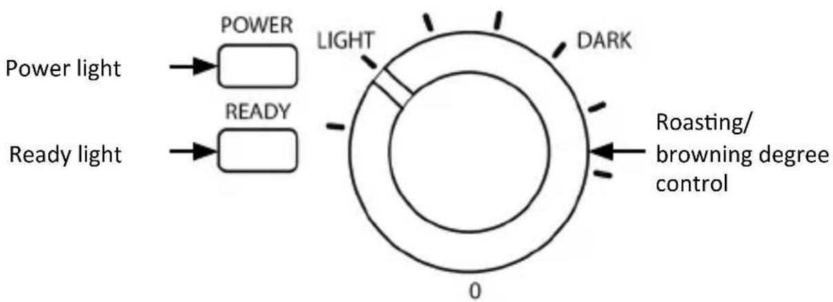 Arendo 306706 - Control panel - 1
