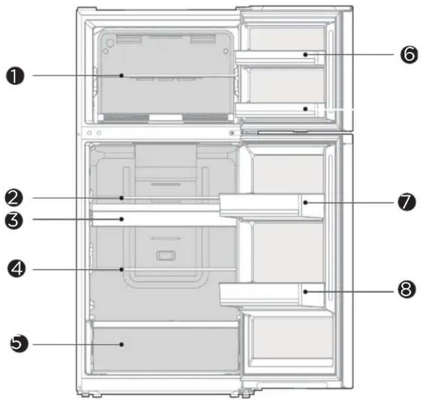 MIDEA MRT14D2BWW - GÉNÉRALITÉS DU PRODUIT - 1