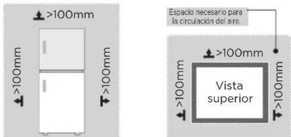 >100mm Espacio necesario para la circulación del aire. >100mm Vista superior >100mm >100mm >100mm >100mm