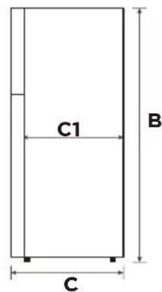 C1 B C