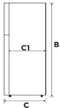 C1 B C