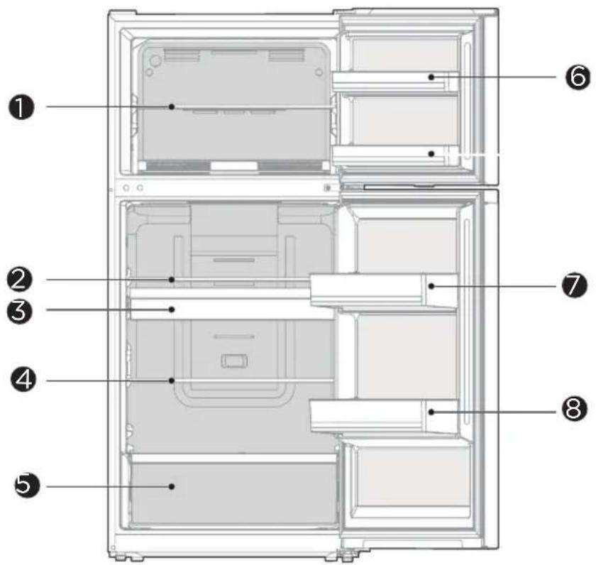 MIDEA MRT14D2BWW - DESCRIPCIÓN DEL PRODUCTO - 1
