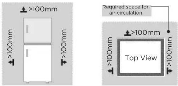 >100mm >100mm >100mm >100mm Required space for air circulation >100mm Top View >100mm >100mm