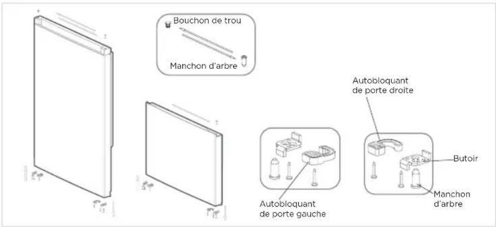 Bouchon de trou Manchon d'arbre Autobloquant de porte droite Autobloquant de porte gauche Butoir Manchon d'arbre