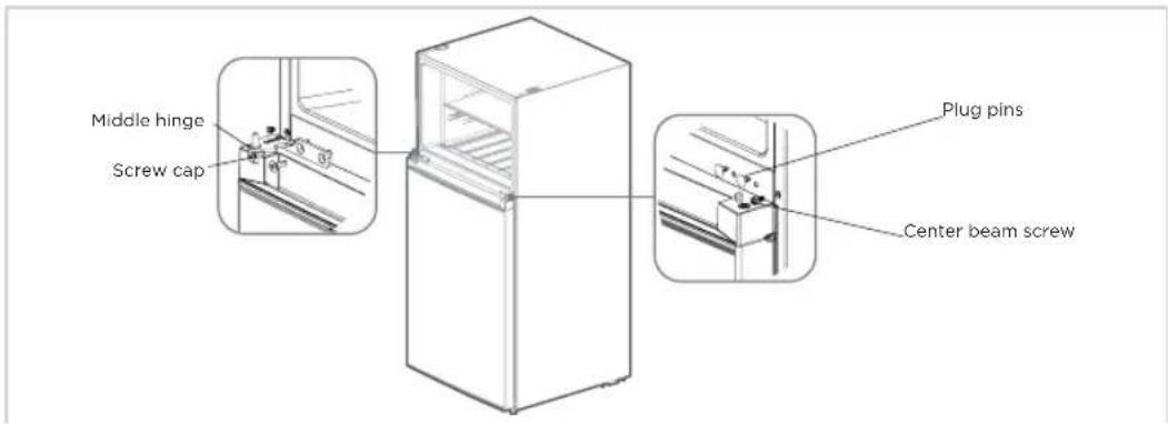 Middle hinge Screw cap Plug pins Center beam screw