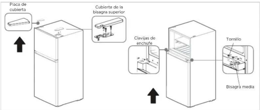 Placa de cubierta Cubierta de la bisagra superior Clavijas de enchufe Tornillo Bisagra media