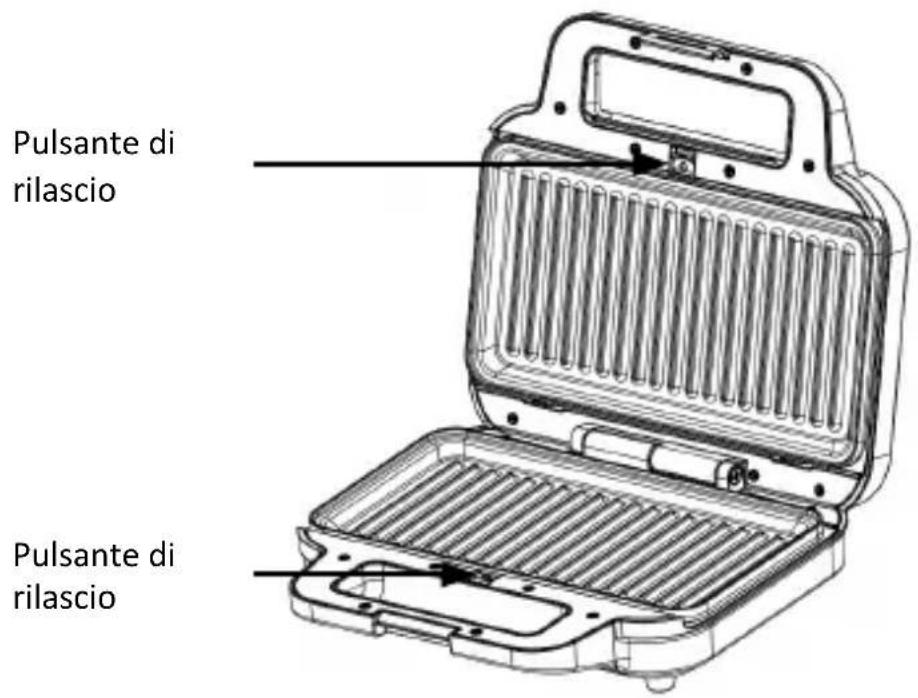 Arendo 306529 - modificare / selezionare l'allegato - 2