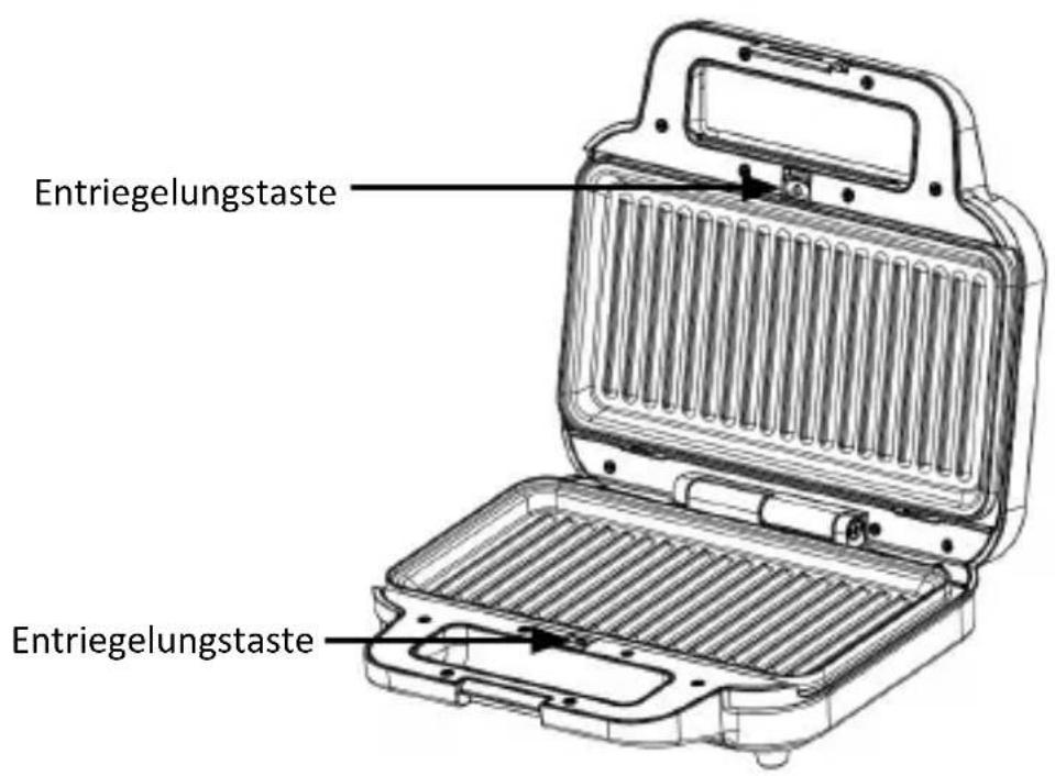 Arendo 306529 - Aufsatz wechseln / auswählen - 2