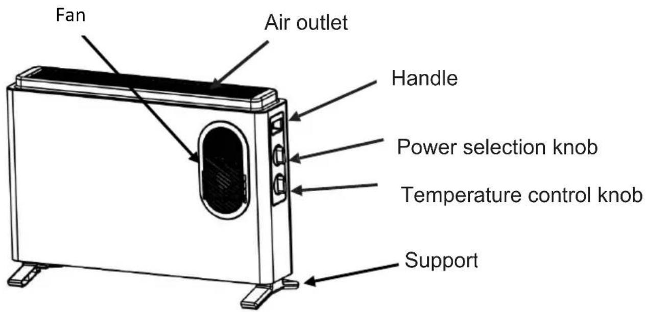 MIDEA NDK20-21AF - IMPORTANT SAFEGUARDS - 1