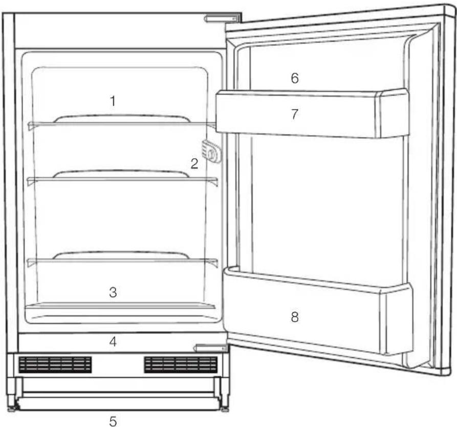 GRUNDIG BU1104N - Il frigorifero - 1