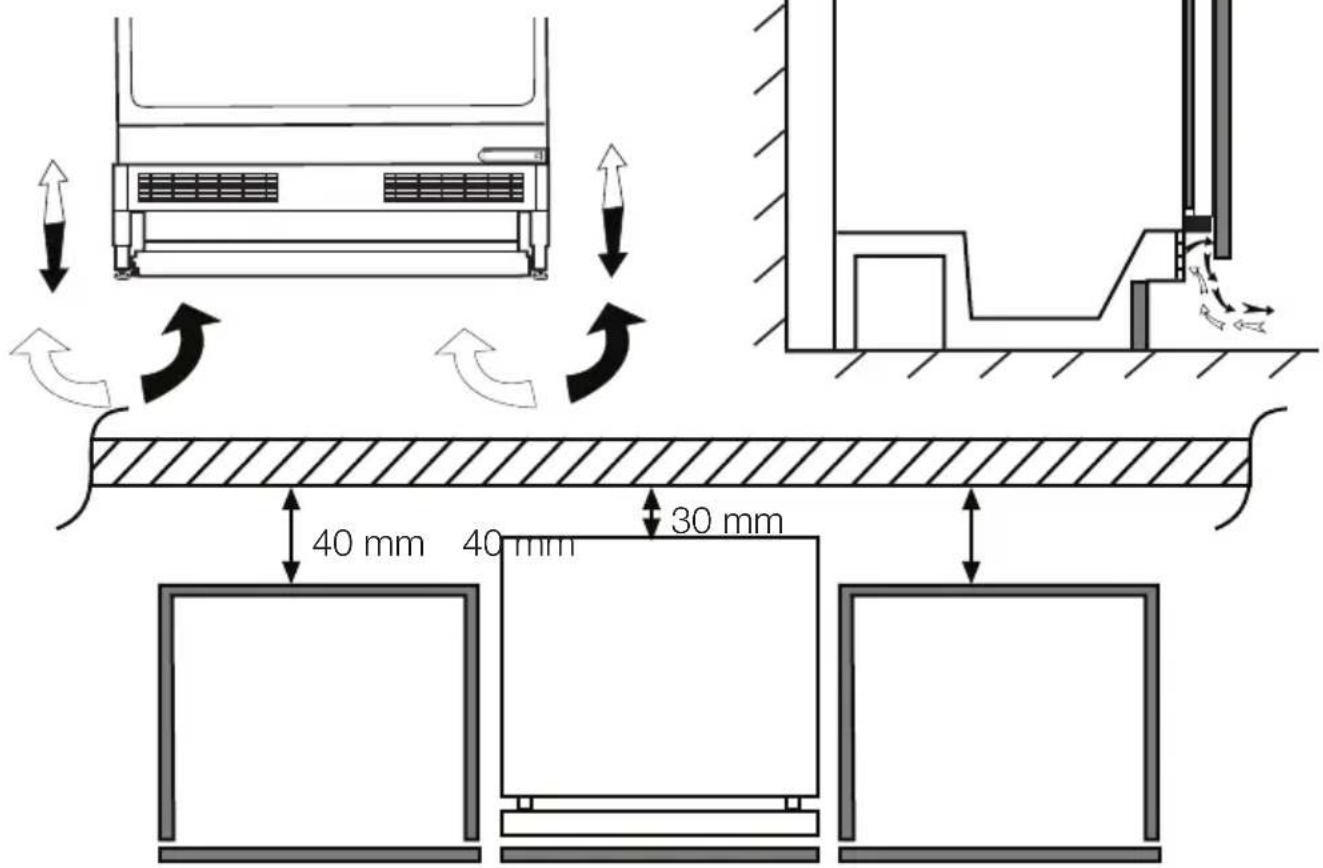 GRUNDIG BU1104N - Plassering av kjøleskapet under kjøkkenbenken og justering av bena - 1