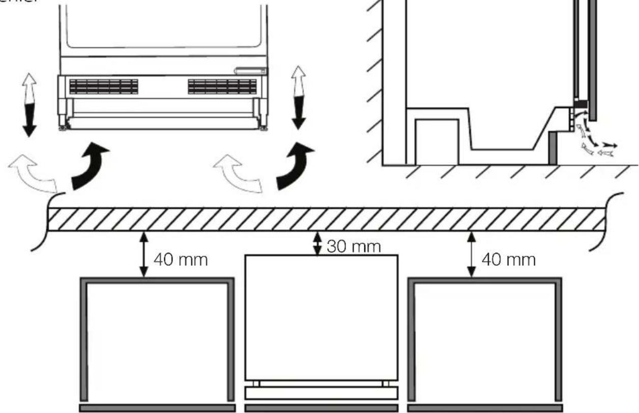 GRUNDIG BU1104N - Ustawianie chłodziarki pod blatem i regulacja nóżek - 1