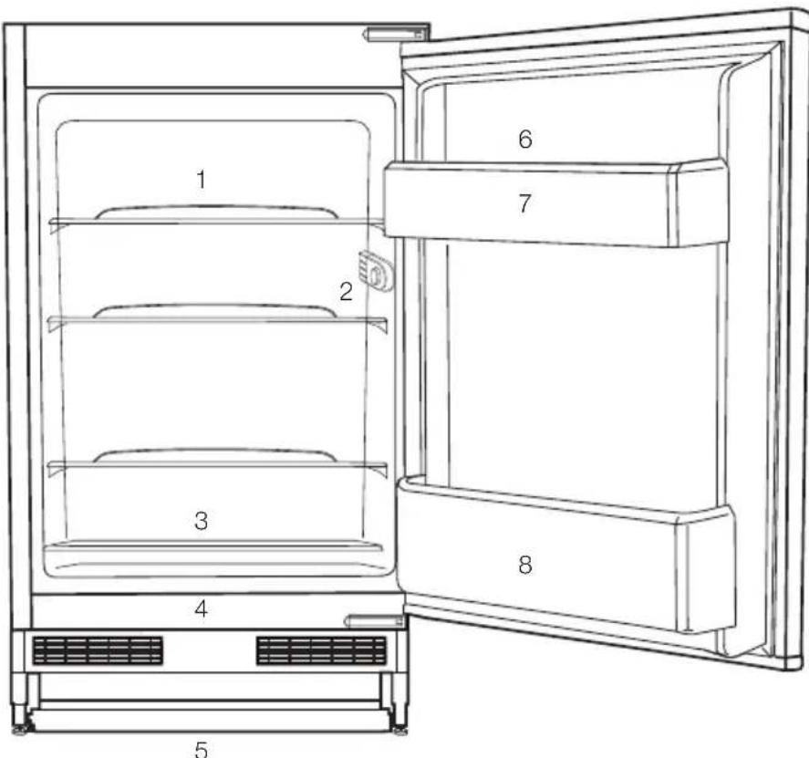 GRUNDIG BU1104N - Your Refrigerator - 1