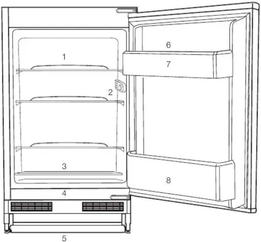 GRUNDIG BU1104N - Køleskabet - 1