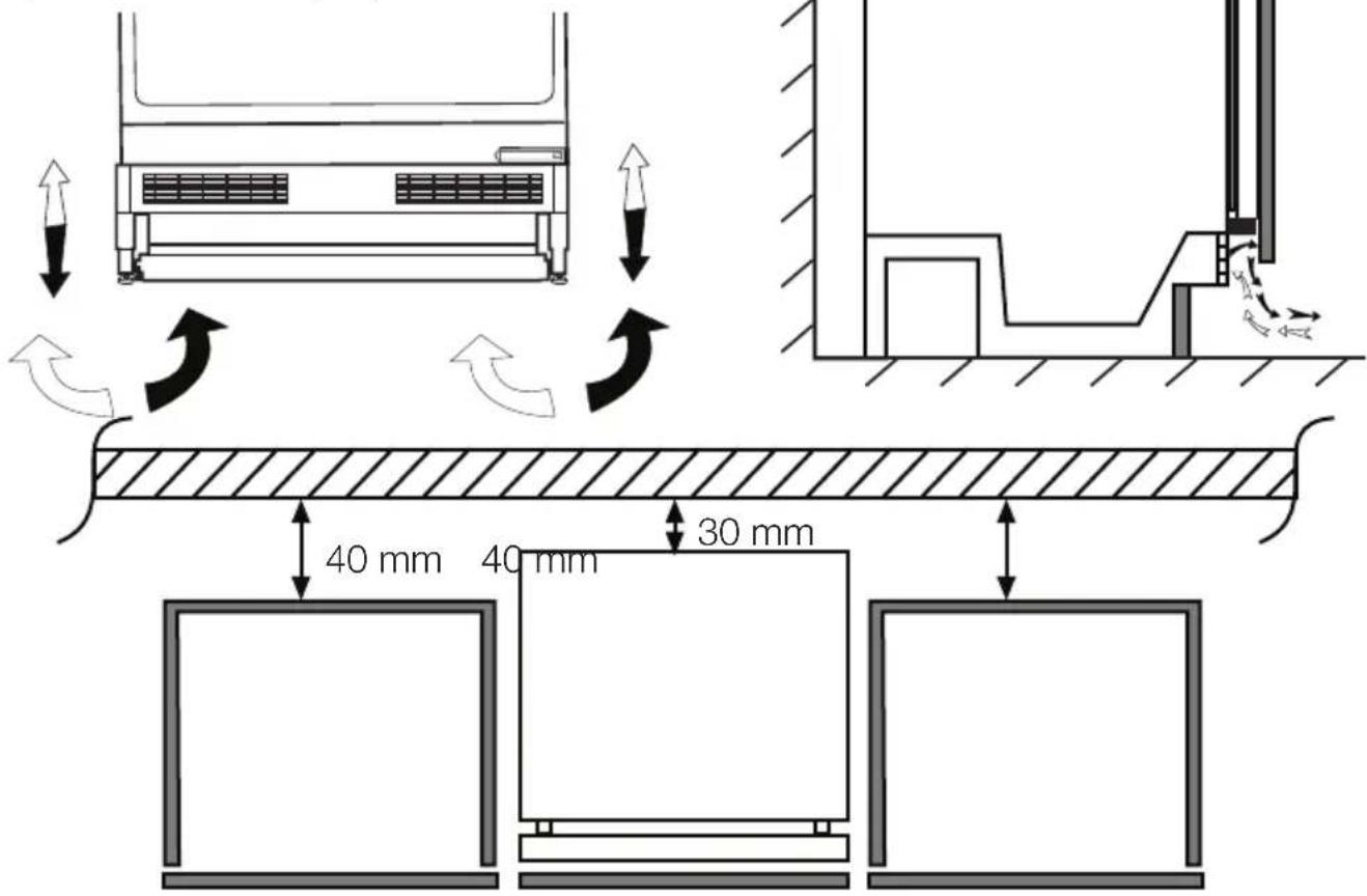 GRUNDIG BU1104N - Colocación del frigorífico bajo la encimera y ajuste de los pies - 1