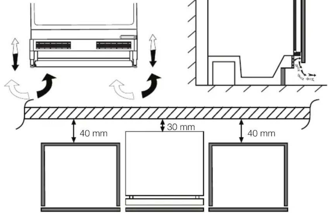 GRUNDIG BU1104N - Kühlschrank unter einer Arbeitsplatte installieren, Füße einstellen - 1