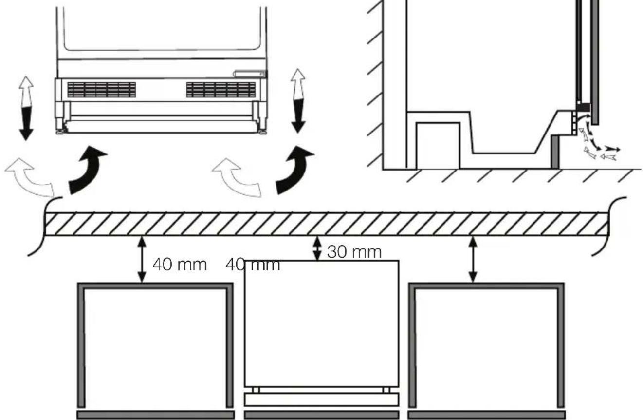 GRUNDIG BU1104N - Placing the refrigerator under the counter and adjusting the legs - 1