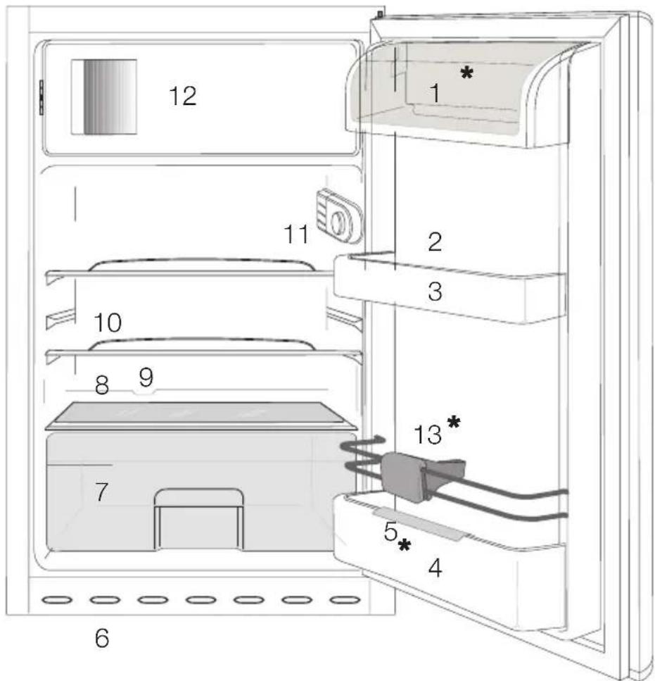 GRUNDIG GEK1100 - Ihr Kühlschrank/ Gefrierschrank - 1