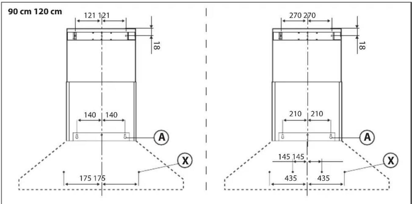 BERTAZZONI KPH120MASNET - 3