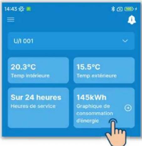MITSUBISHI RC-ES1 - Graphique de consommation - 1
