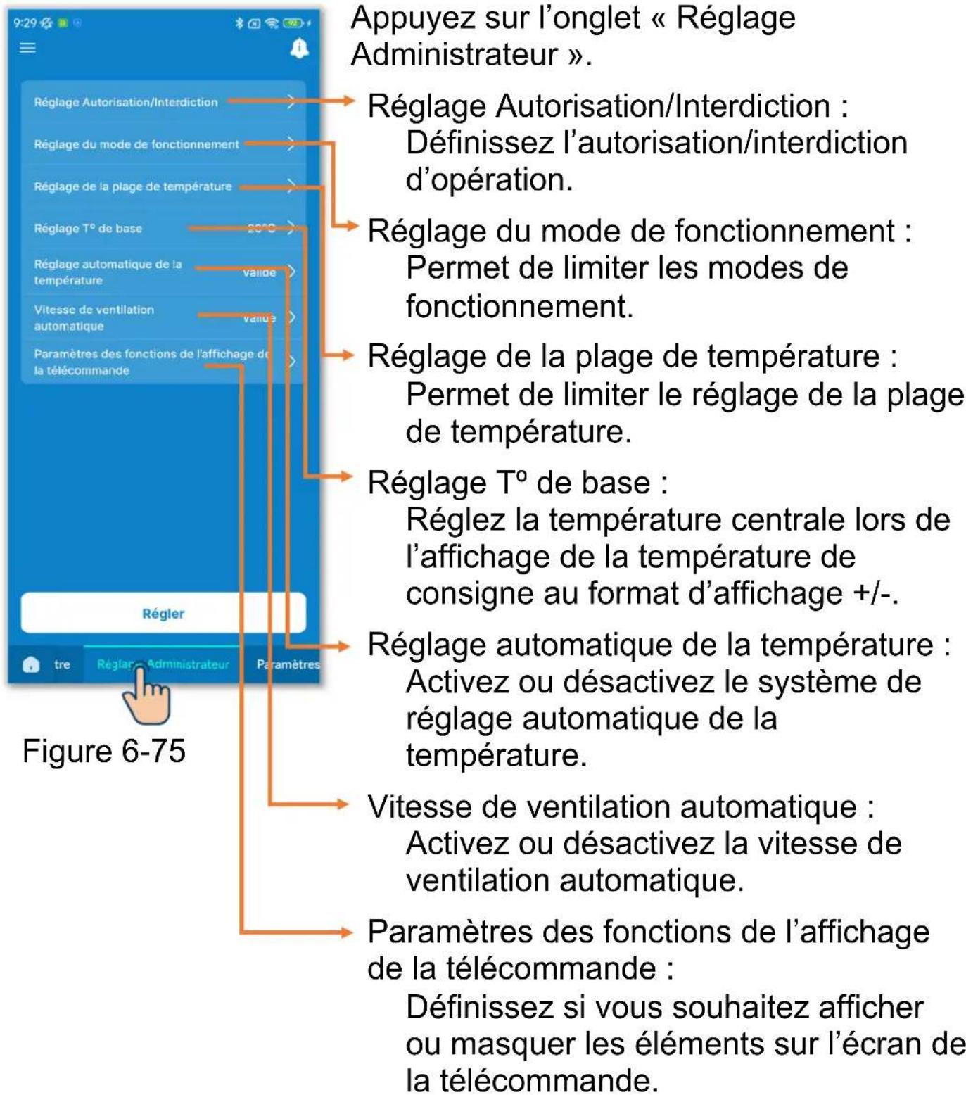 MITSUBISHI RC-ES1 - Réglage Administrateur - 1