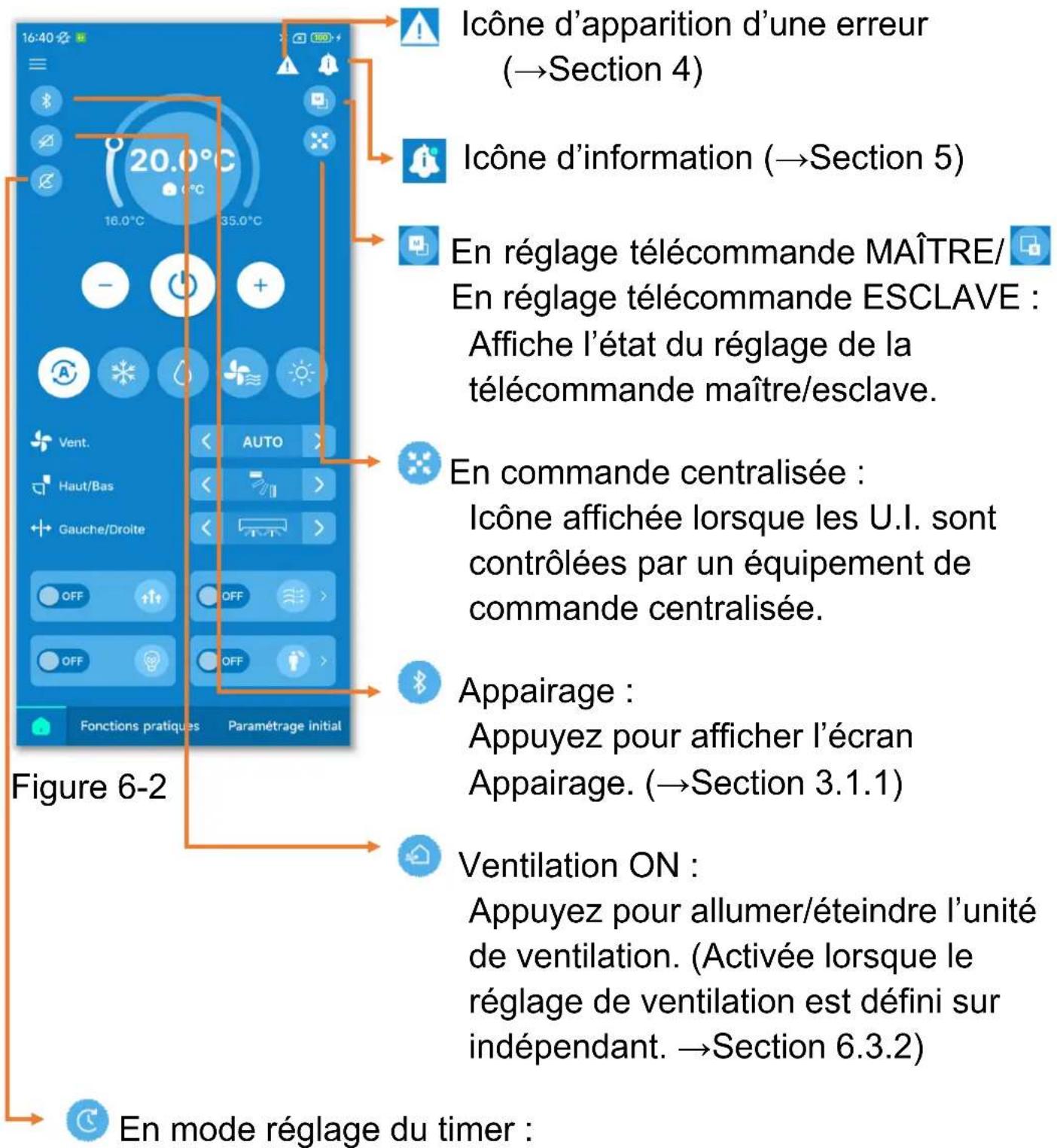 MITSUBISHI RC-ES1 - Fonctionnement - 2