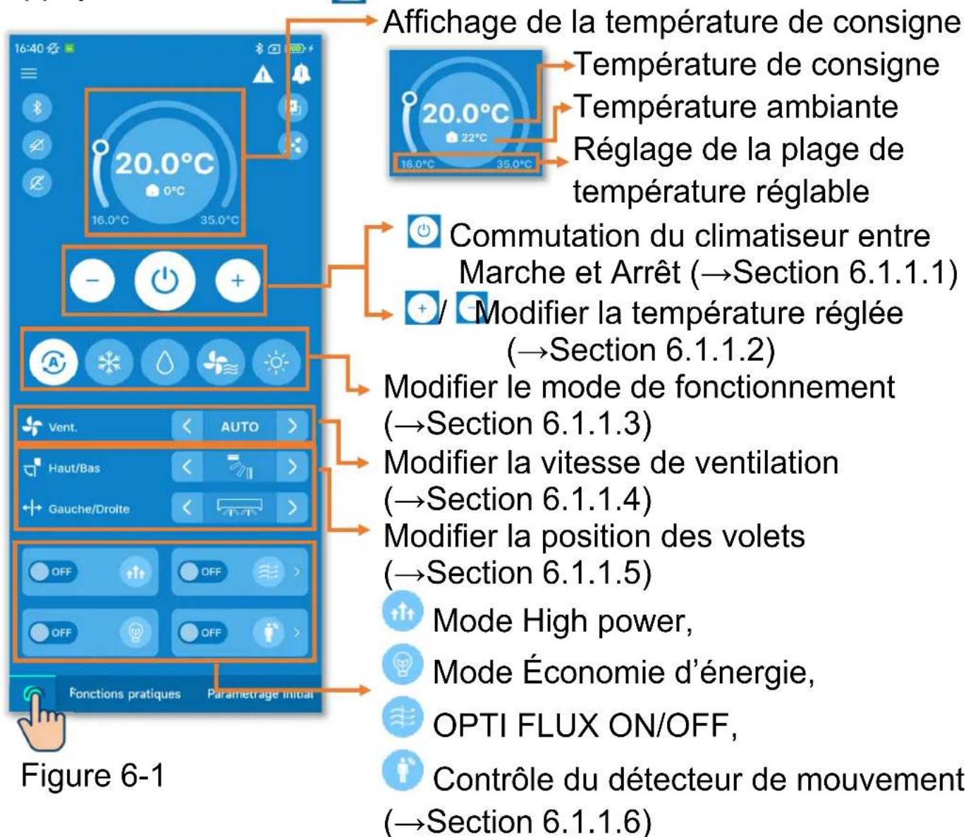 MITSUBISHI RC-ES1 - Fonctionnement - 1