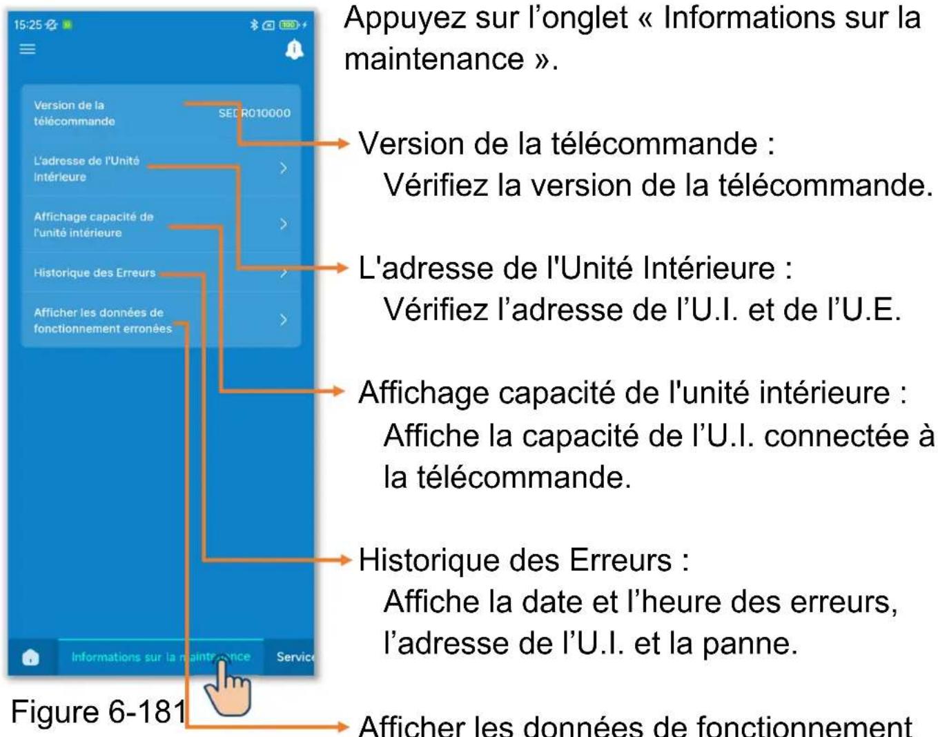 MITSUBISHI RC-ES1 - Informations sur la maintenance - 1
