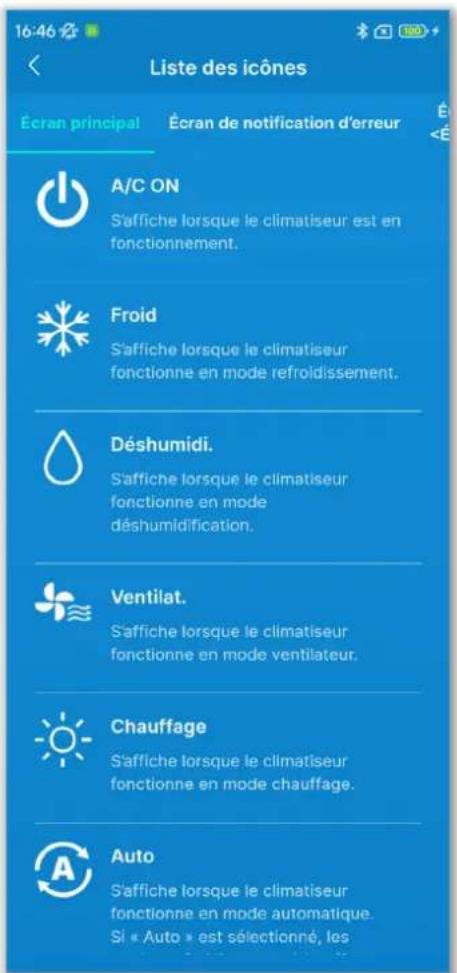 MITSUBISHI RC-ES1 - List des icones - 2