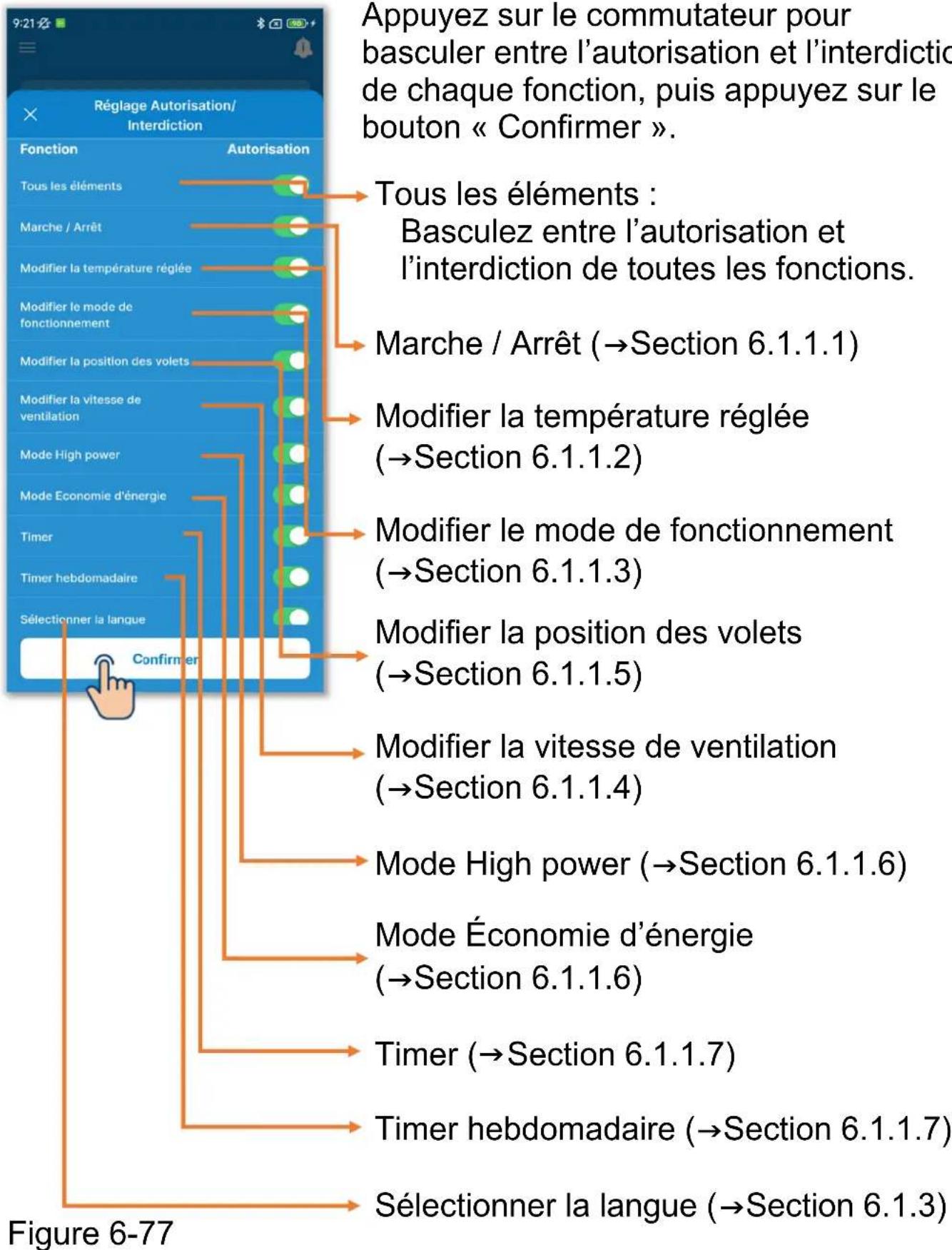 MITSUBISHI RC-ES1 - Réglage Administrateur - 3